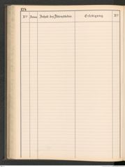 k.k. naturhistorisches Hofmuseum, Protokollbuch Intendanzakten 1883-1885, Seite 180